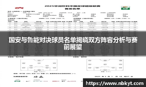 国安与鲁能对决球员名单揭晓双方阵容分析与赛前展望